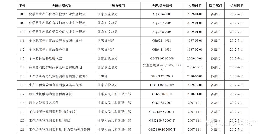 2024新澳门开奖记录,标准化流程评估_标准版78.67