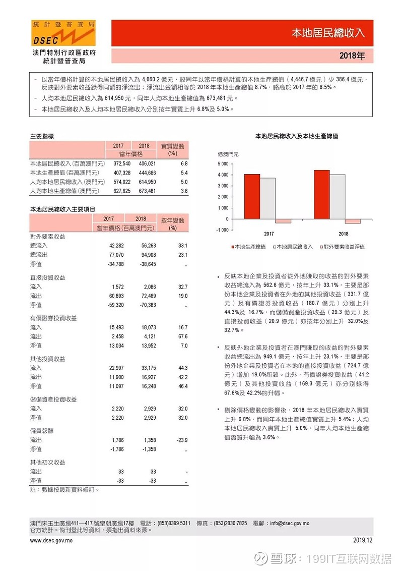 2024年澳门开奖结果,深层策略数据执行_精装款74.878