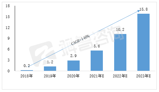 澳门天天彩期期精准,深入执行数据方案_运动版69.929