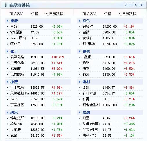 新澳天天开奖资料大全103期,实地数据验证策略_标配版79.255