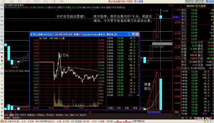 新澳精准资料免费提供208期,市场趋势方案实施_BT70.901