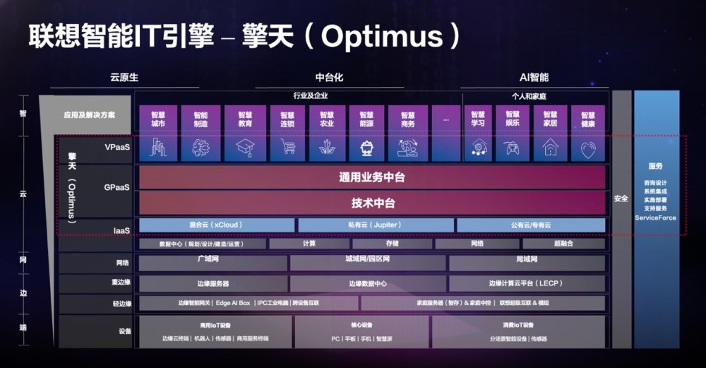 2024新澳免费资料内部玄机,迅捷解答计划落实_Phablet89.14