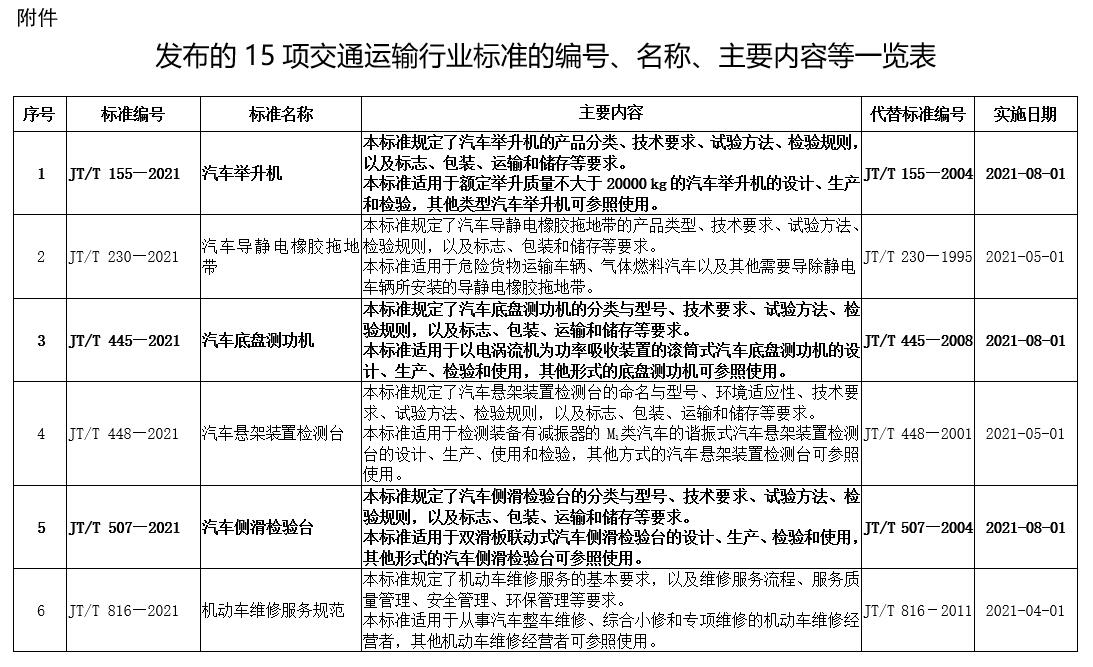 二四六天好彩(944CC)免费资料大全,广泛的解释落实支持计划_战略版69.476