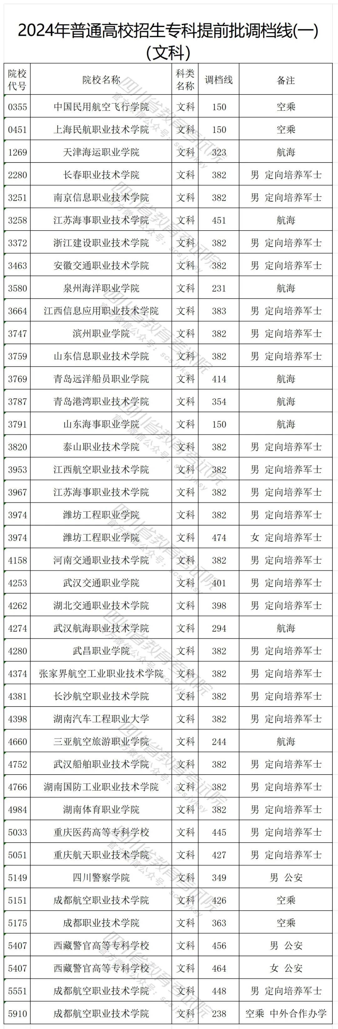 2024澳彩开奖记录查询表,数据驱动策略设计_交互版85.349