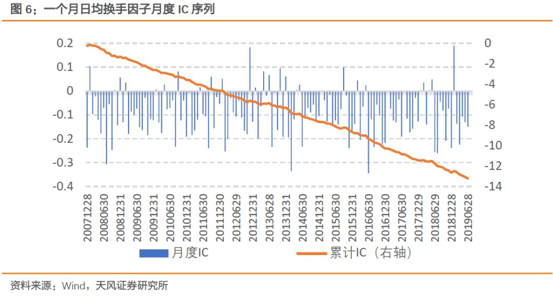 77777788888王中王中特亮点,实证分析说明_黄金版97.208