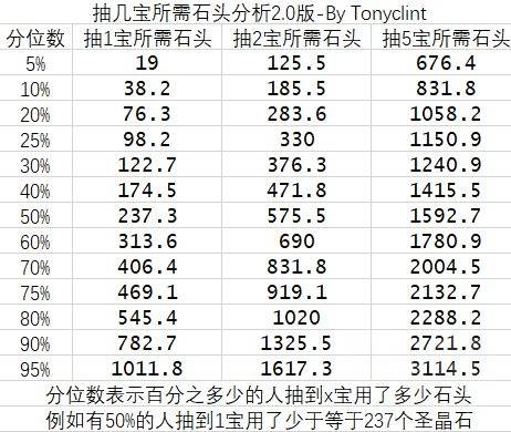 澳门正版资料大全资料生肖卡,统计评估解析说明_领航款43.494