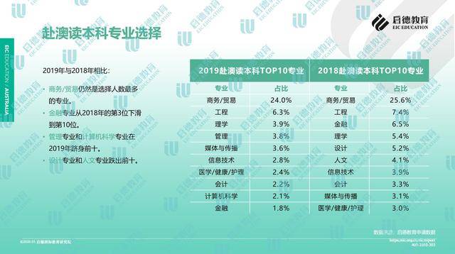 新澳资料大全正版资料2024年免费,数据解析设计导向_开发版13.597