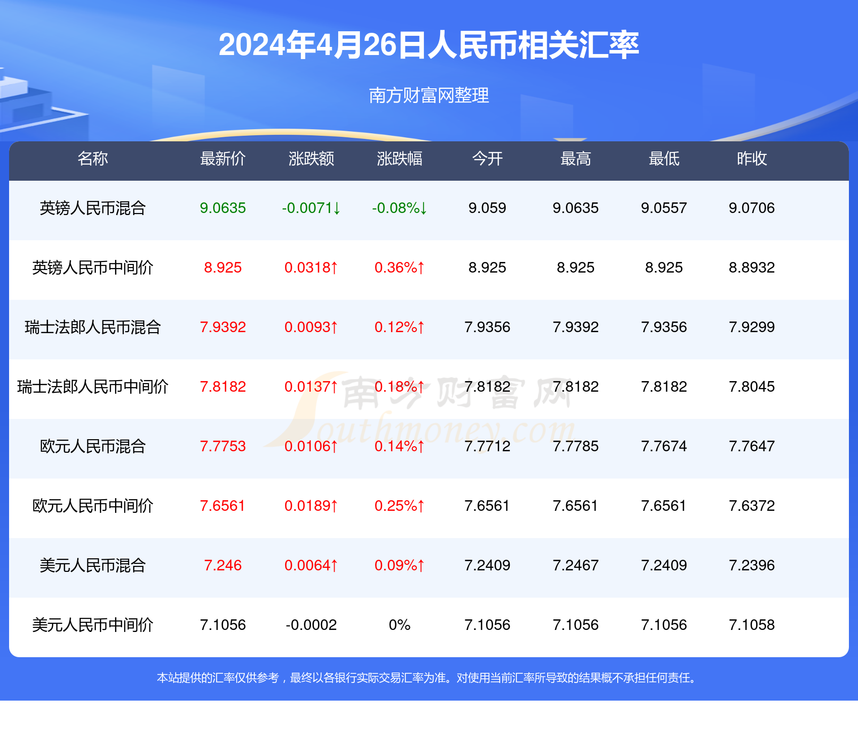 2024今晚澳门开什么号码,系统化评估说明_BT22.815