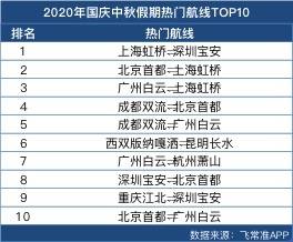 2024澳门今天晚上开什么生肖啊,实际应用解析说明_QHD版29.837