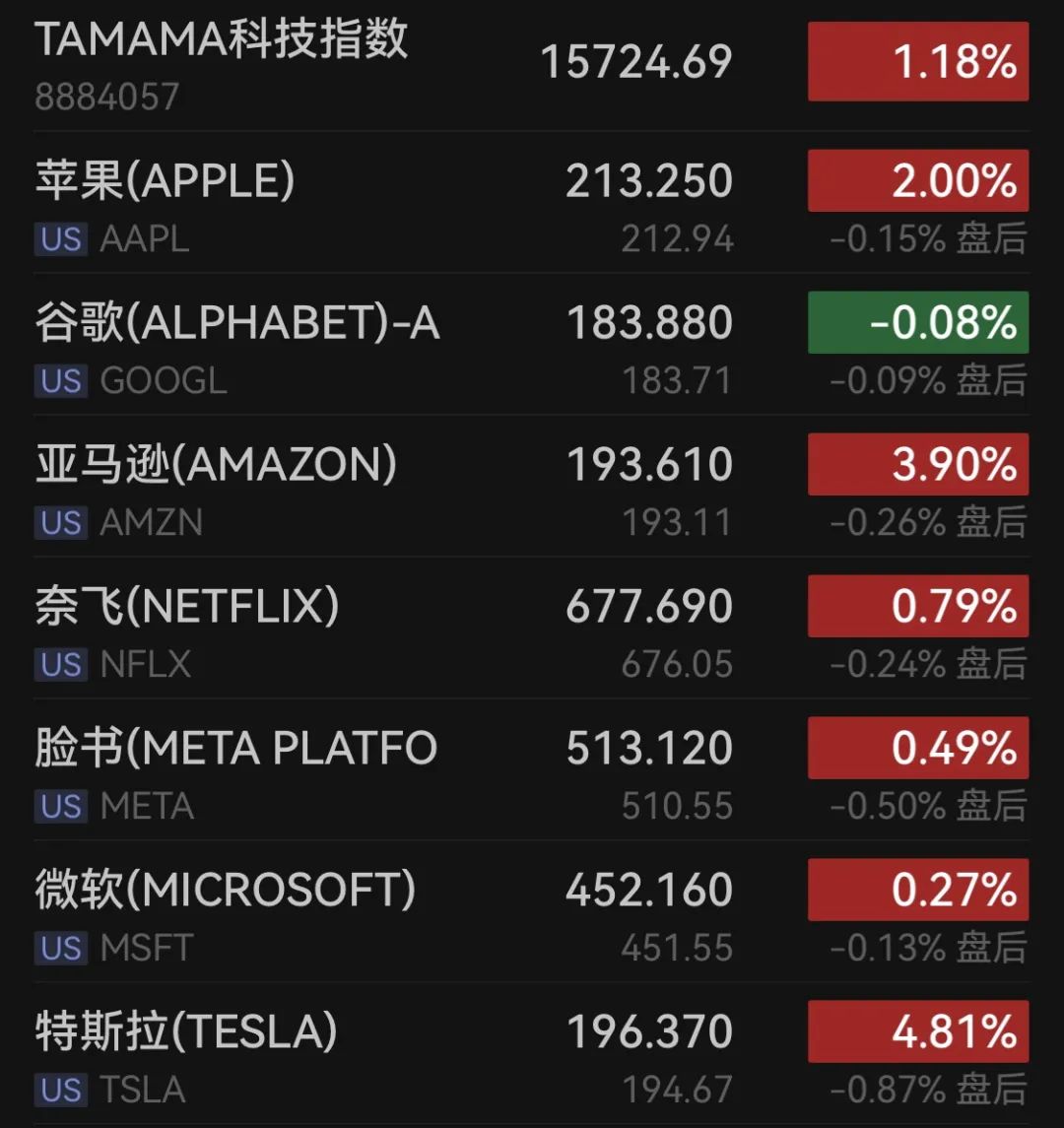 2024今晚新澳门开奖结果,数据解析支持计划_QHD54.191