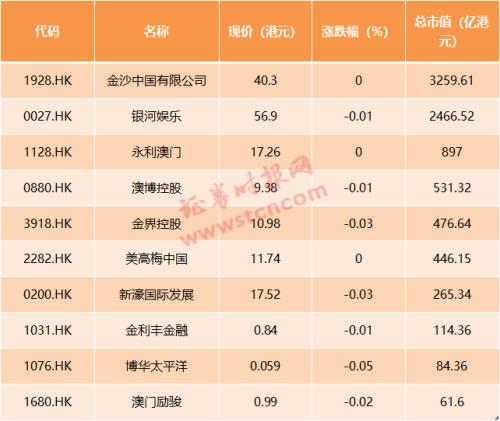 2024年正版免费天天开彩,前沿评估说明_免费版75.577