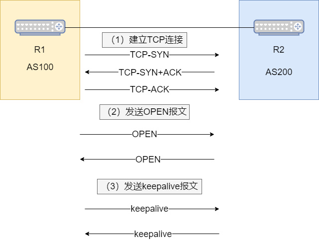 600图库大全免费资料图2024,综合分析解释定义_HarmonyOS88.919