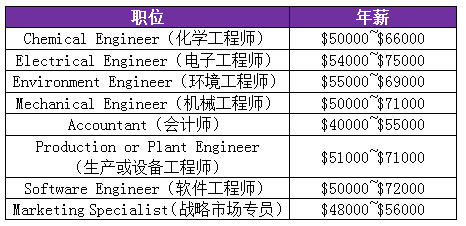 新澳资料大全正版2024金算盘,快速响应策略方案_专家版36.309