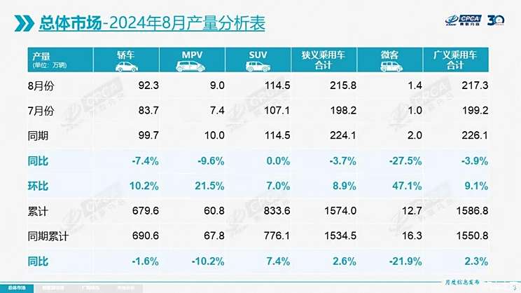 2024年今晚开奖结果查询,可靠操作方案_精英版24.228