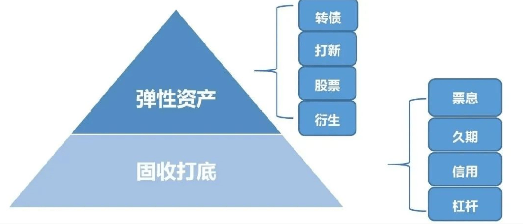 彩虹彼岸 第6页