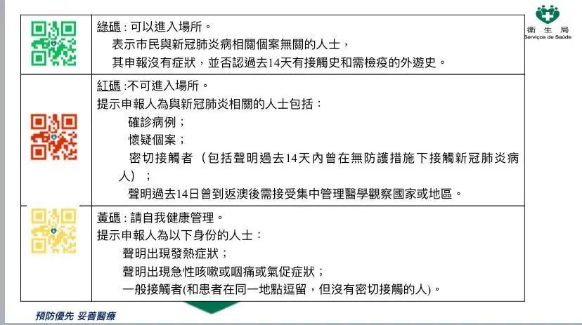 新澳门内部一码精准公开网站,快捷解决方案_模拟版17.660