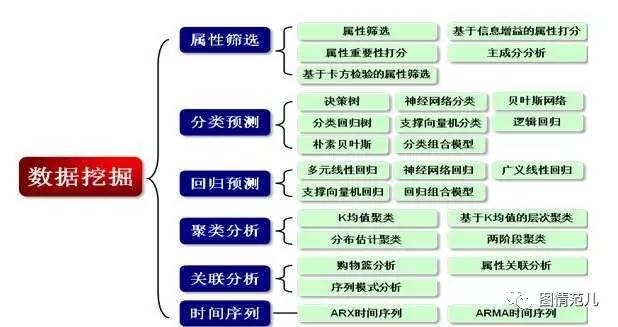 7777788888新版跑狗图解析,深入解析数据应用_钻石版98.611