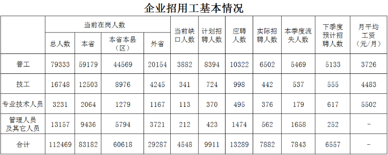 新奥免费精准资料大全,快捷解决方案_XR35.344