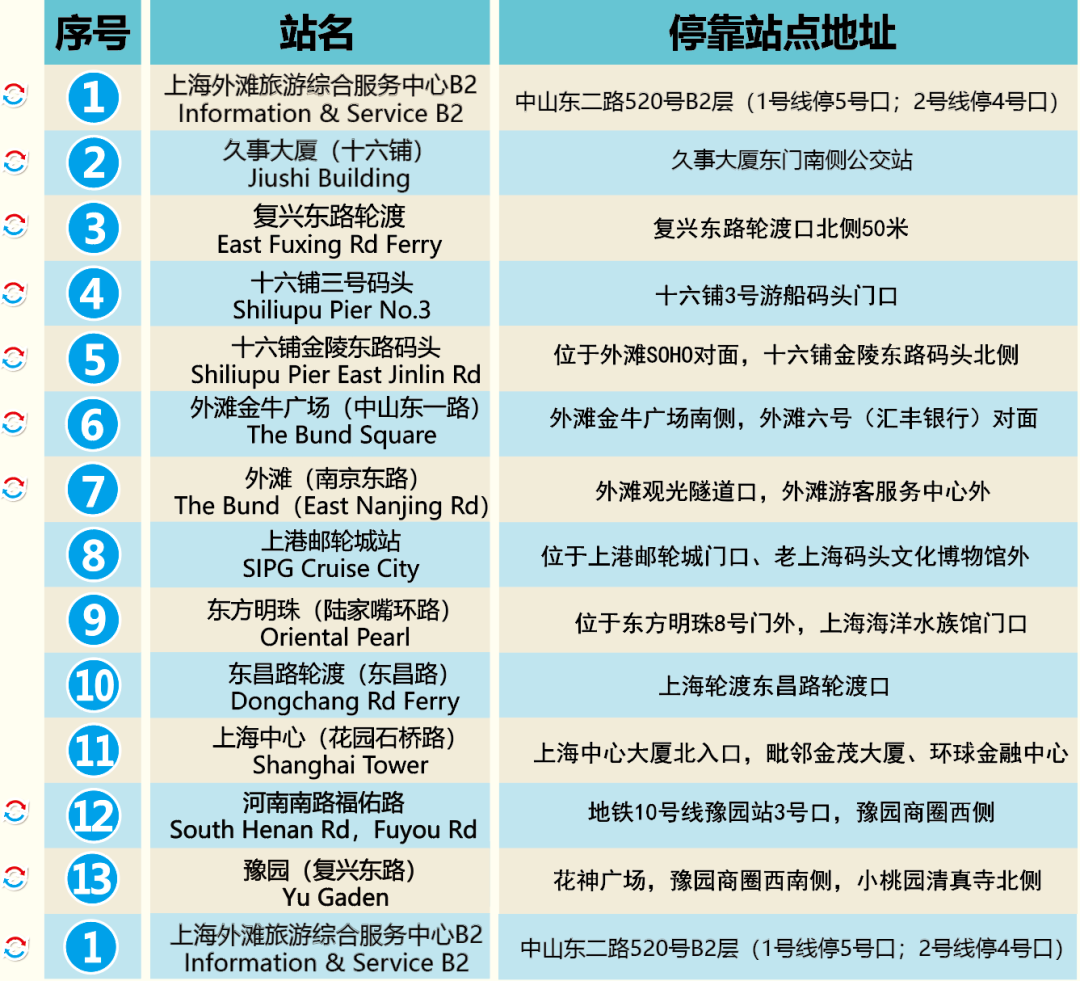 新澳门资料大全正版资料查询,快速解答方案执行_U44.268