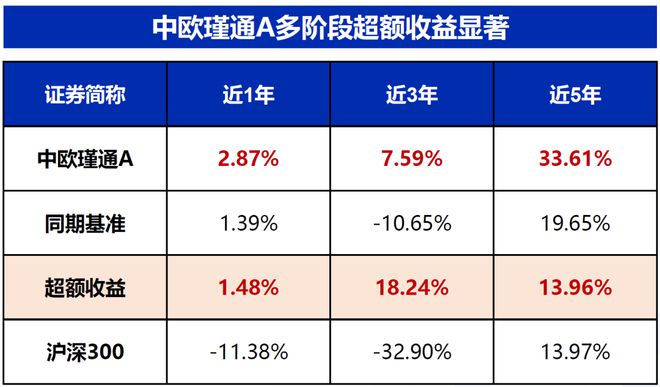 2024新奥资料免费精准109,快速落实响应方案_进阶款86.366