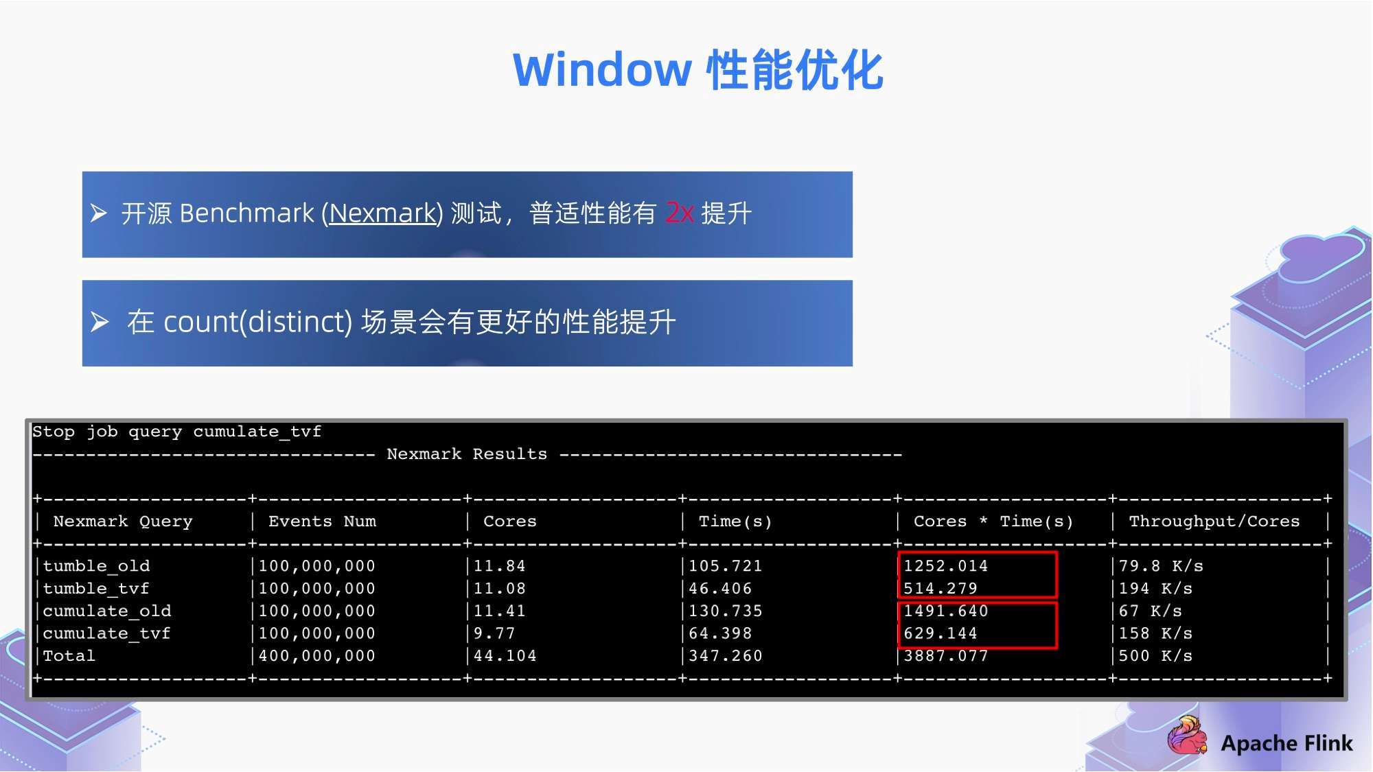 600图库大全免费资料图2024197期,深入数据策略设计_安卓19.839