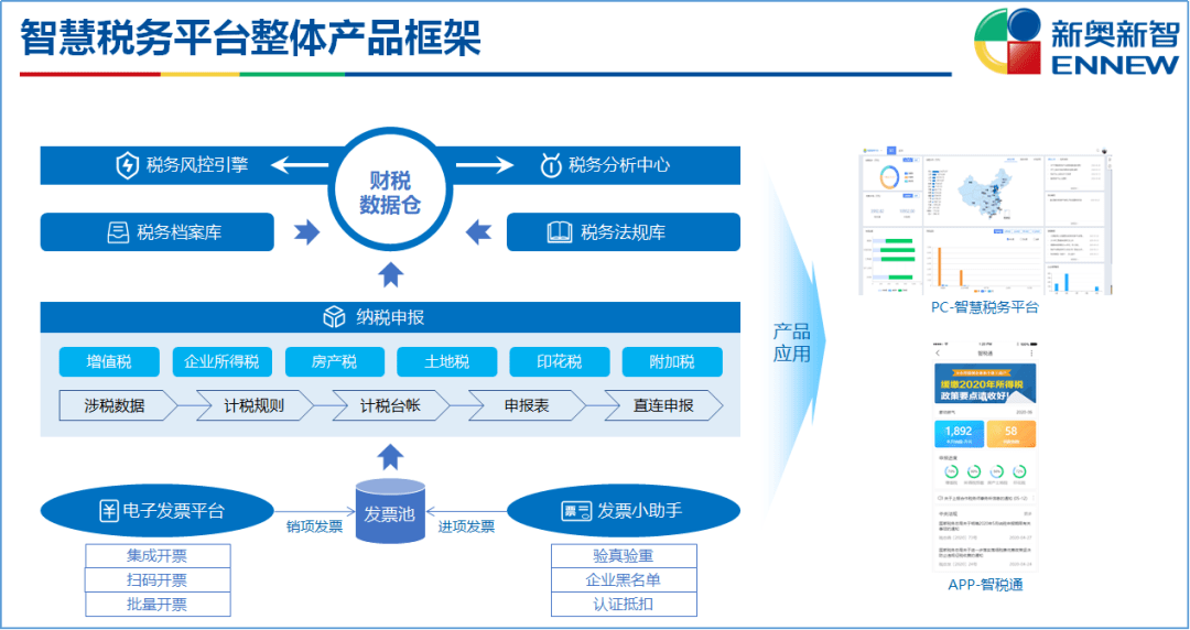 新奥门资料精准网站,精细设计解析策略_安卓版45.440