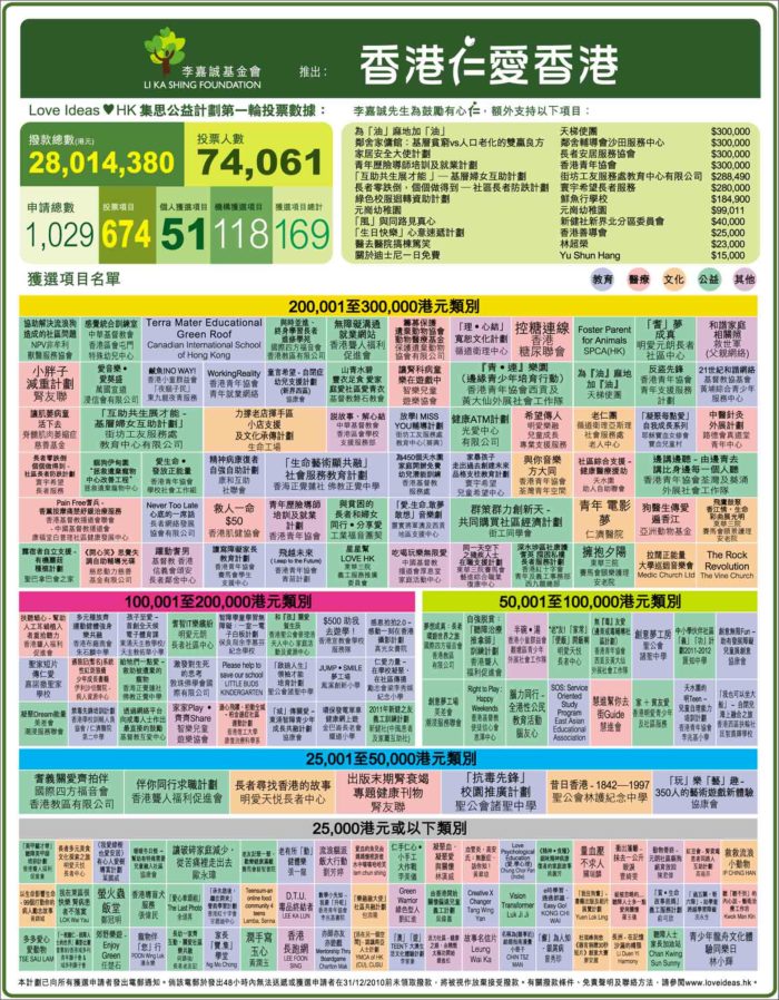 香港6合资料大全查,机构预测解释落实方法_体验版83.448