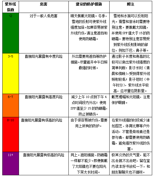 幻影幽灵 第6页