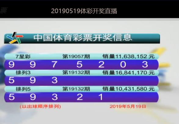 新澳六开彩开奖结果查询合肥中奖,最新正品解答落实_升级版27.44