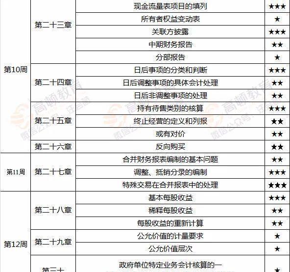 2024新澳正版资料最新更新,迅速执行计划设计_经典款93.700