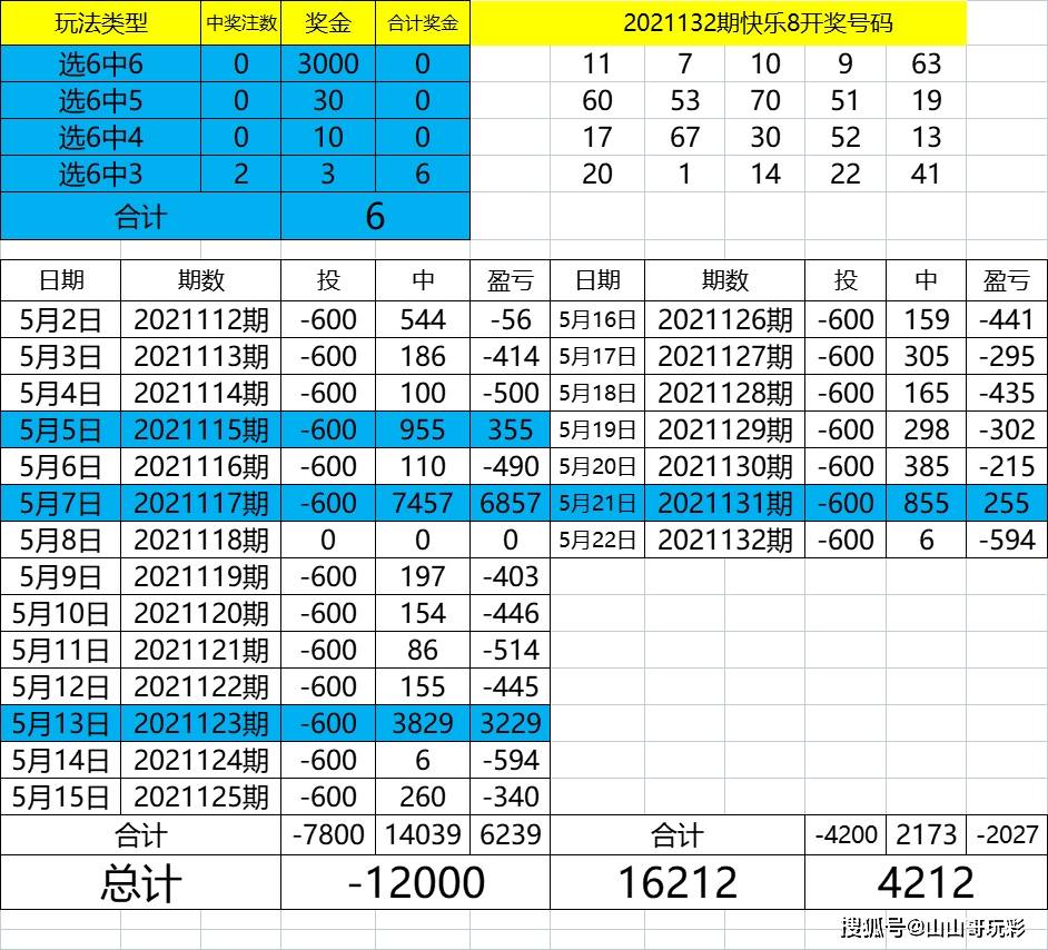 2024年新澳门今晚开奖结果查询,经济性执行方案剖析_影像版66.893