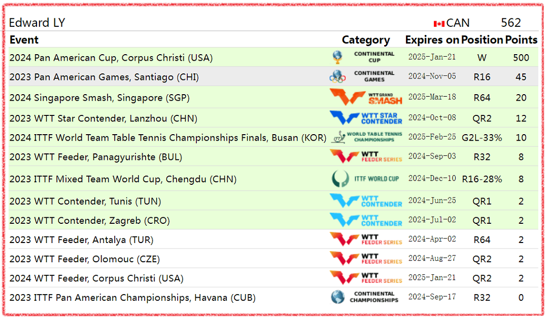 2024澳门六今晚开奖结果出来,可靠解析评估_watchOS86.562