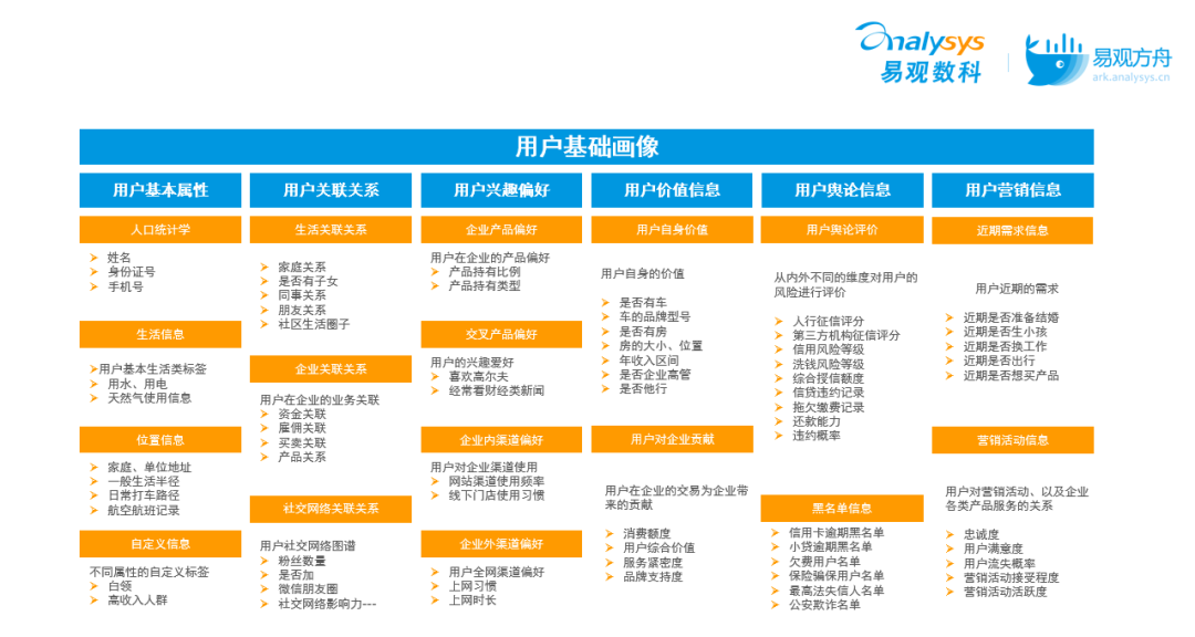 一码一肖100%精准,深入数据设计策略_专家版79.687