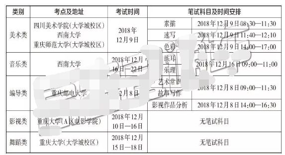 澳门一码一肖一待一中四不像,重要性分析方法_V229.151