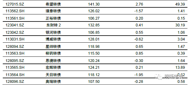 新澳2024今晚开奖资料,决策资料解析说明_体验版78.410