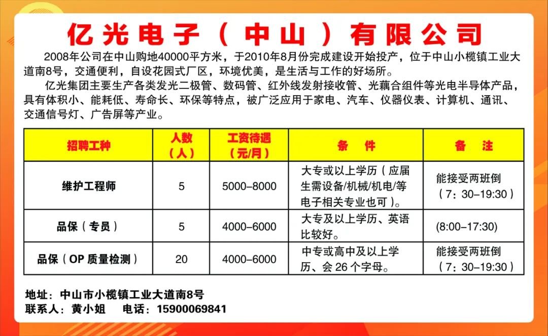 中山展示行业最新招聘趋势分析