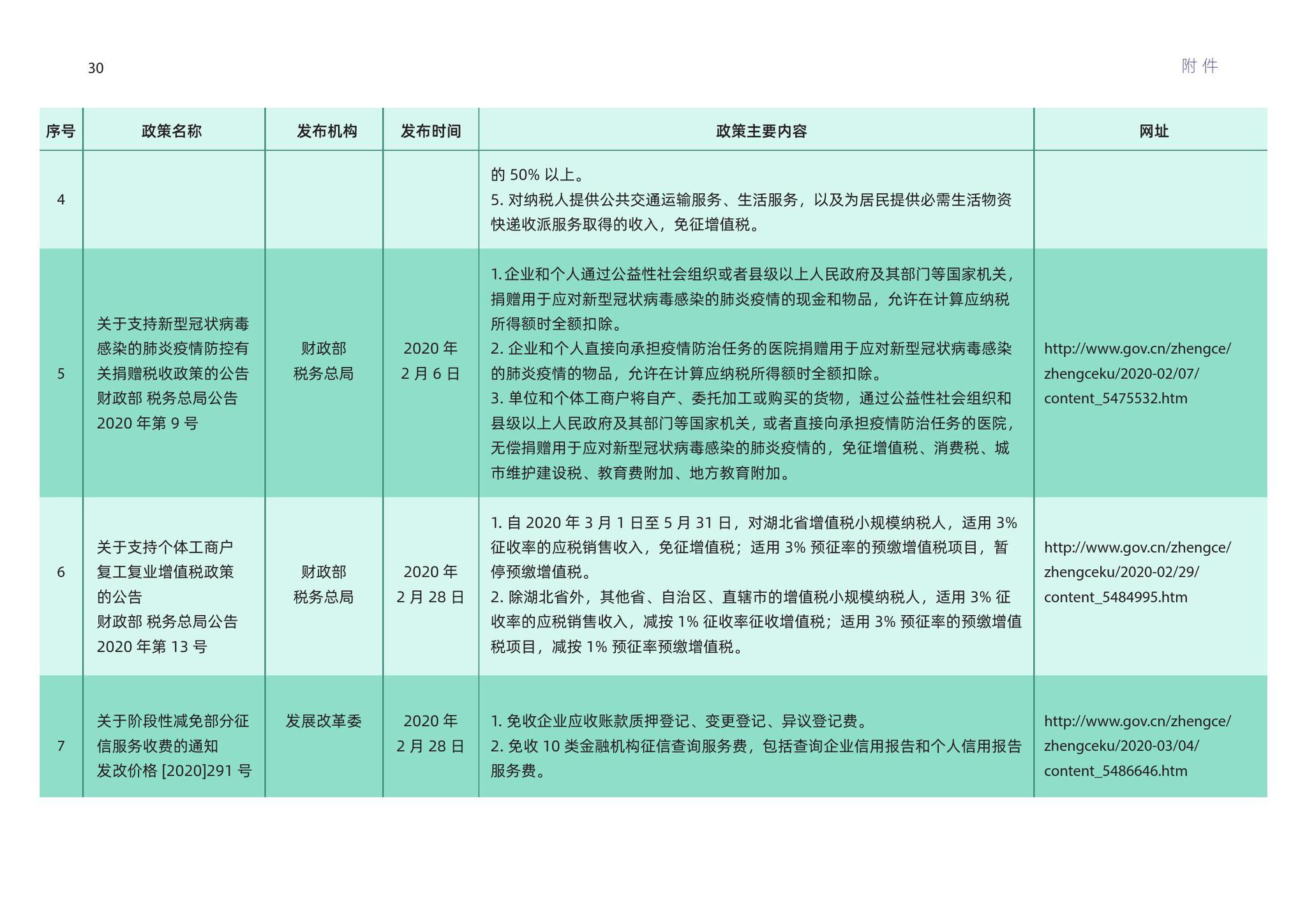 新澳2024年精准正版资料,系统化评估说明_7DM96.678