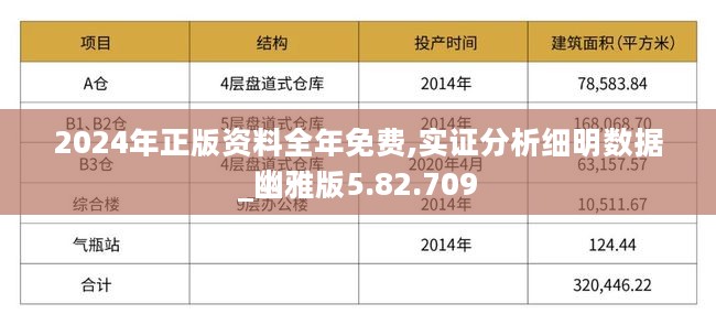 2024年全年资料免费大全,数据解答解释落实_社交版56.856