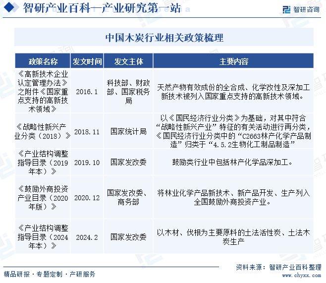 2024新澳门六长期免费公开,创新定义方案剖析_尊贵款80.481