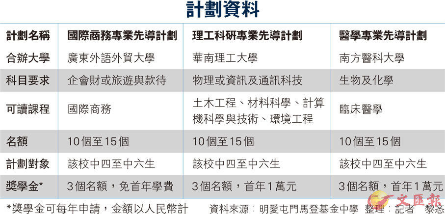 资料大全正版资料免费,适用计划解析_豪华款29.51