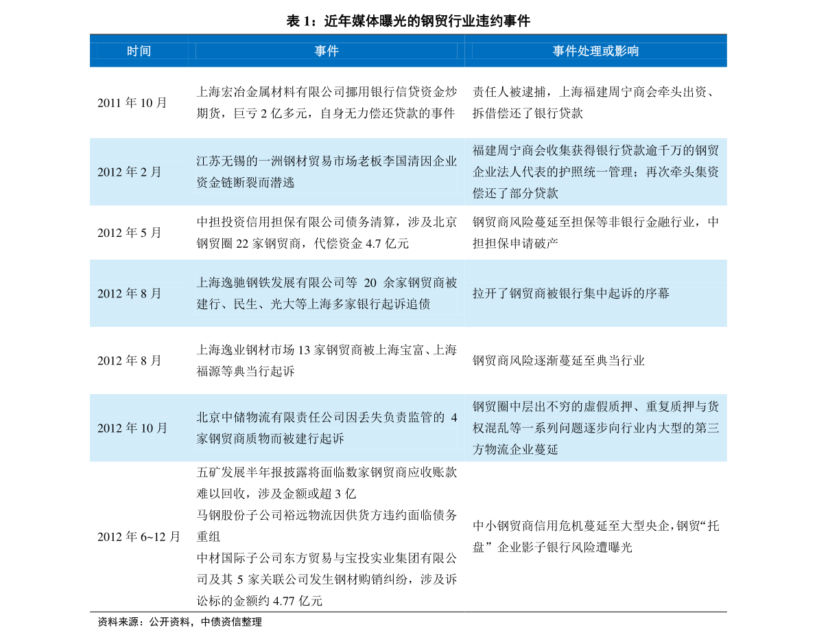 2024年新奥历史记录,实地研究解释定义_户外版135.91