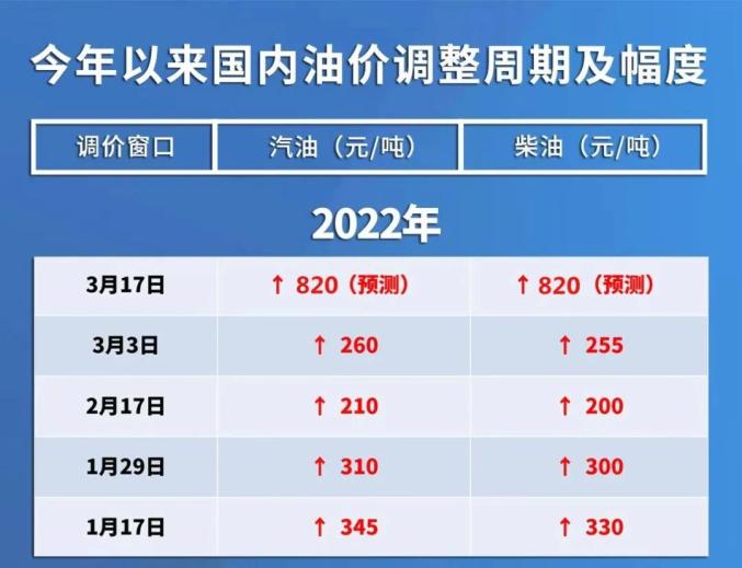 2024年今晚开奖结果查询,调整细节执行方案_NE版54.460