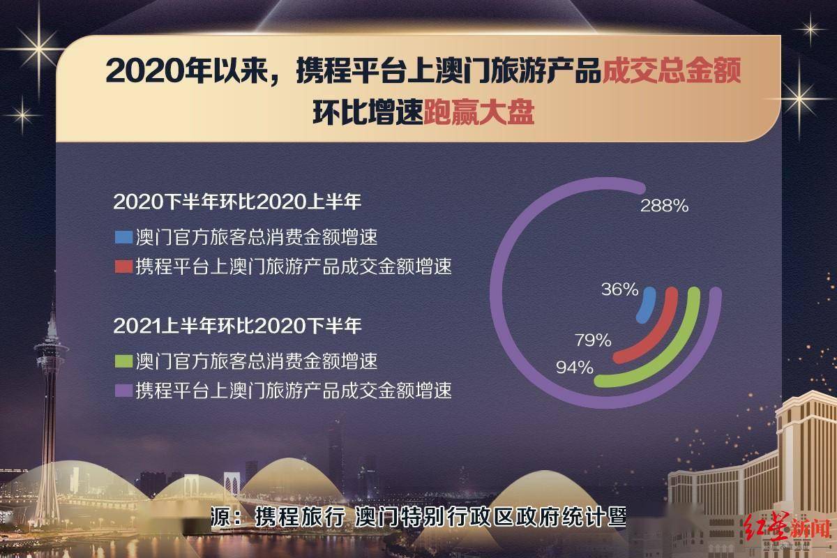 澳门最准最快的免费的,数据整合执行方案_yShop30.807