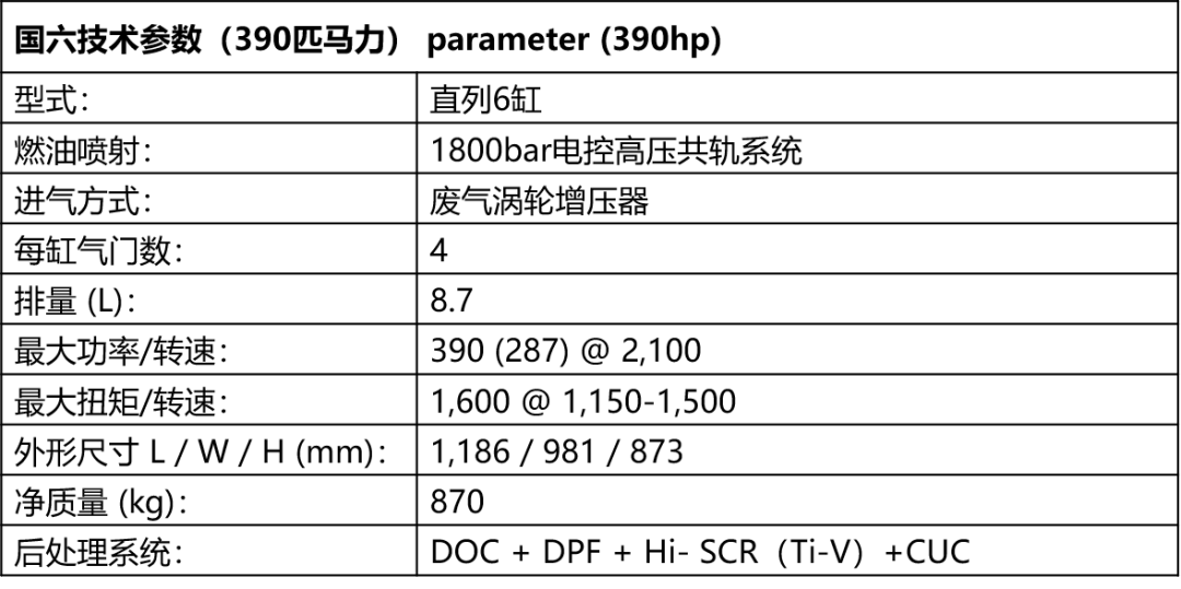 晨曦之光 第6页