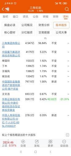 新澳2024年最新版资料,稳健性策略评估_升级版79.216