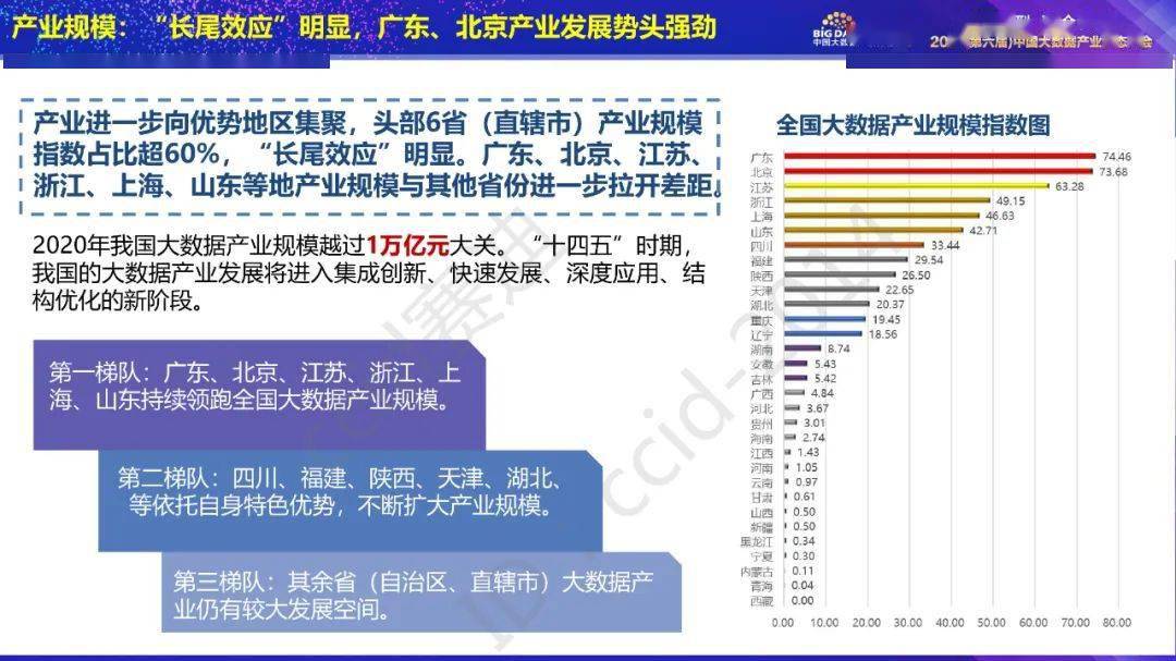 寂静的星空 第6页