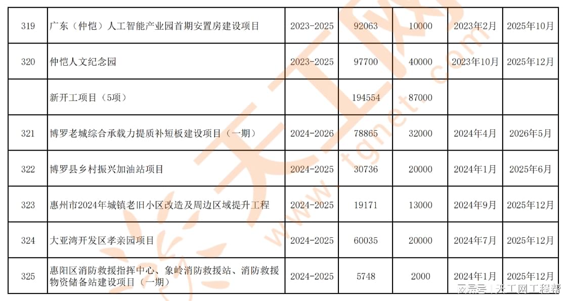 2024资料大全正版资料,确保问题解析_Max87.325