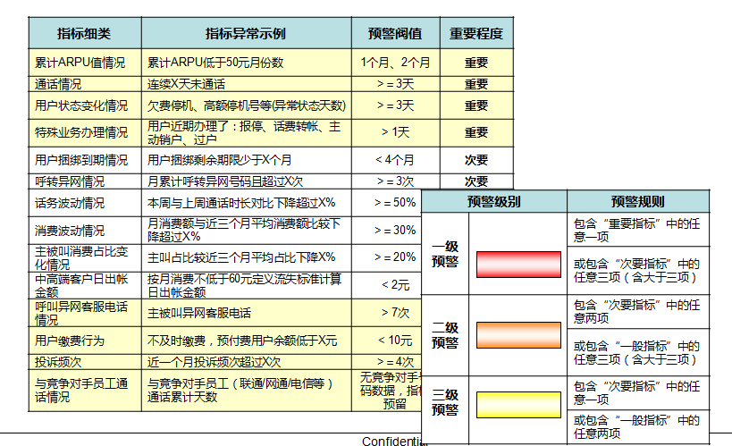 新澳精准资料免费提供50期,数据设计驱动执行_轻量版93.472