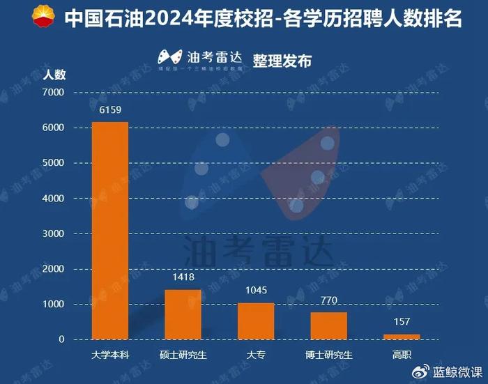 2024新奥天天免费资料,全面应用分析数据_Ultra79.410