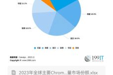 今晚澳门天天开好彩大全,适用性执行设计_Chromebook85.227